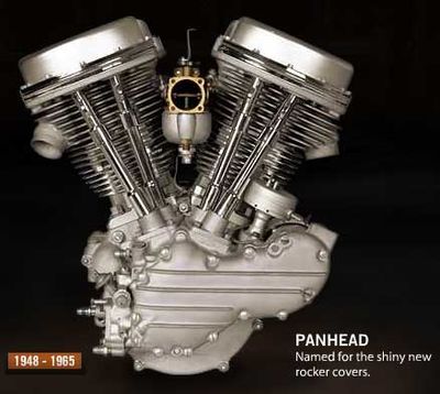 Panhead 1948-1965.jpg