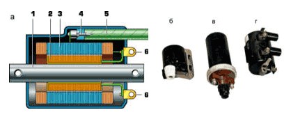 Файл:Zr moto elektr24.png