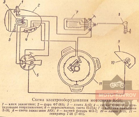Файл:K-58 5.jpg