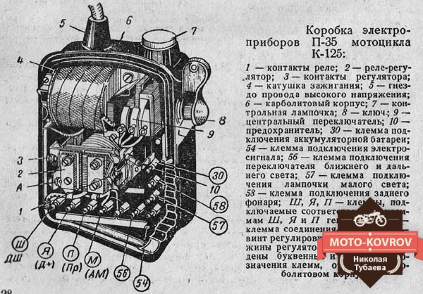 Файл:Ris 12-.jpg