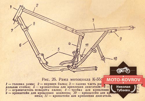 Файл:K-55 4.jpg