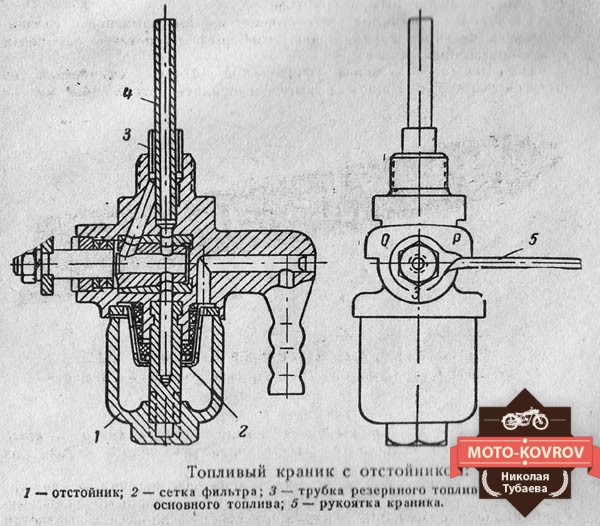 Файл:Ris 6-.jpg
