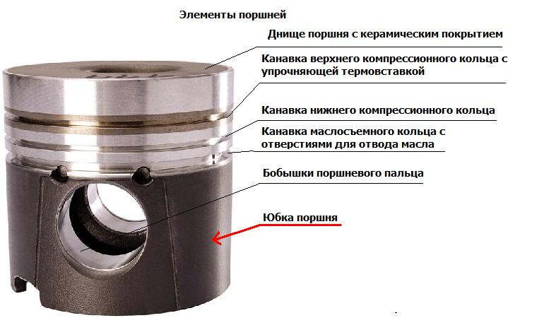 Файл:Piston.jpg