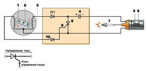 Файл:Zr moto elektr32.png