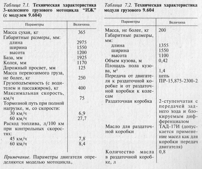 Файл:T7 1 gr.png