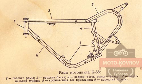 Файл:K-58 3.jpg