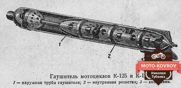 Файл:Ris 5-.jpg