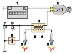 Zr moto elektr23.png