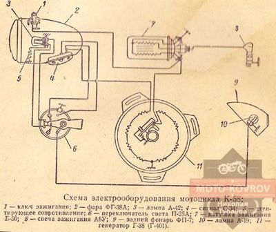 K-58 5.jpg