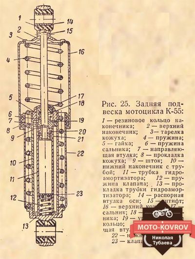 K-55 3.jpg