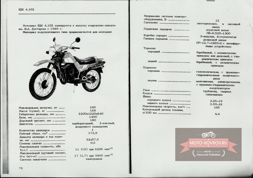 1989-90-ZDK-175-4.102-teh.-har.34.jpg