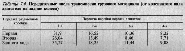T7 4 gr.png