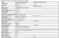 Миниатюра для версии от 14:32, 20 марта 2016
