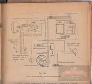 Shema-elektrooborudovaniya.jpg