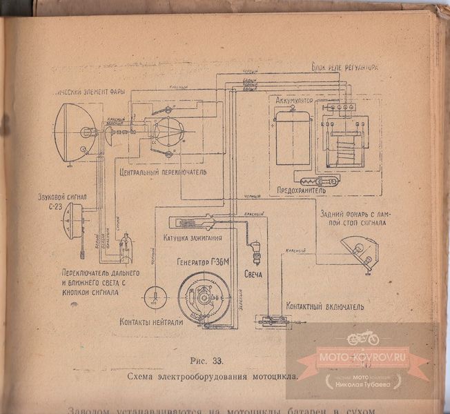 Файл:Shema-elektrooborudovaniya.jpg