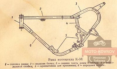 K-58 3.jpg