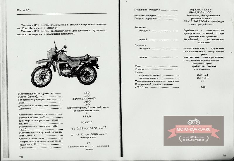 Файл:1989-90-ZDK-175-4.901-teh.-har.35.jpg